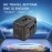 Universal Travel Adapter, 65W GaN III Travel Plug Adapter With UK,EU,AU,US Plugs, 3USB-C PD & 1USB-A QC Worldwide International Adapter Charger, International Converter For Laptops Tablets Phones