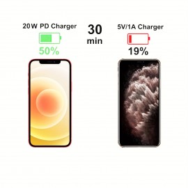 1pc 20W USB C Charger PD Fast Charger Block USB-C Wall Charger Power Adapter Compatible With IPhone 14/14 Pro Max/iPhone 13/12 Pro Max/SE/11