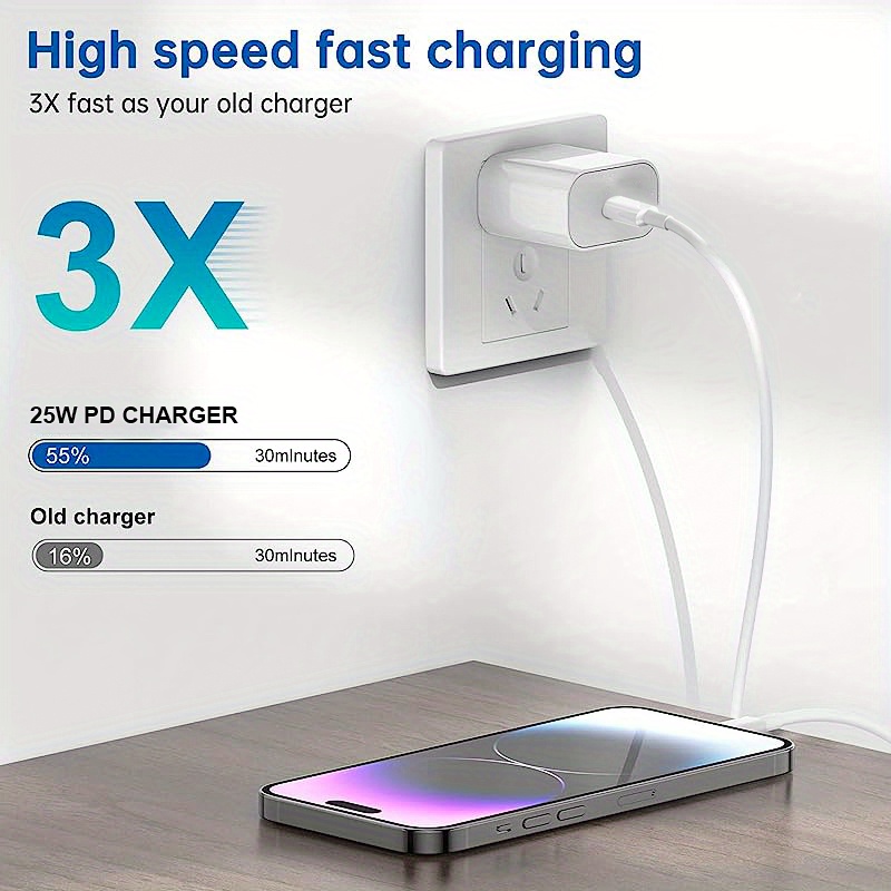 3 sets pd 25w fast charging head 39 37inch for iphone data cable for iphone ipad details 4